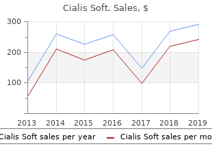 order cialis soft 20 mg online