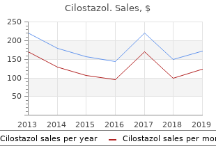 order generic cilostazol from india