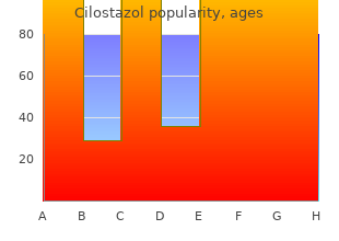 purchase cilostazol with visa