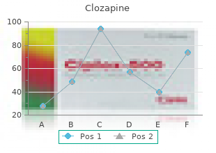 order clozapine 25 mg on-line