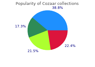 purchase genuine cozaar line