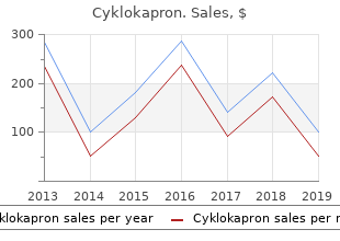 cyklokapron 500mg low price