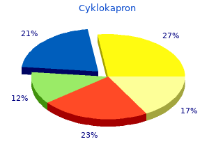 buy genuine cyklokapron on-line