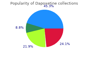 buy generic dapoxetine on-line