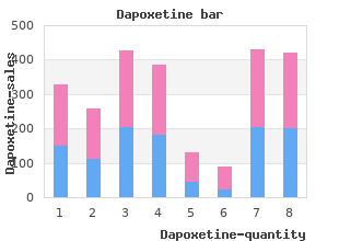 purchase cheap dapoxetine line