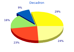purchase decadron with mastercard