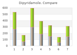 cheap dipyridamole 100mg free shipping