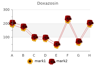 buy genuine doxazosin on-line