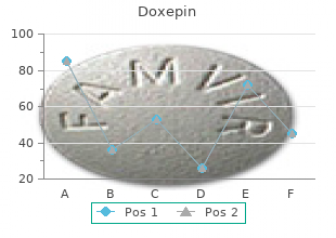 buy doxepin 10mg amex