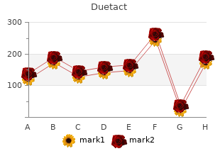 discount duetact 17 mg on line