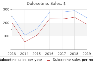 duloxetine 20 mg with amex