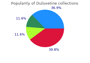 buy genuine duloxetine on-line