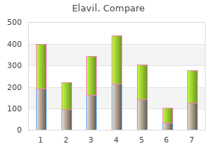 elavil 75 mg visa