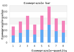 buy esomeprazole once a day