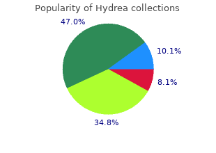 generic hydrea 500 mg with amex