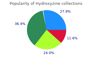 buy generic hydroxyzine 10 mg