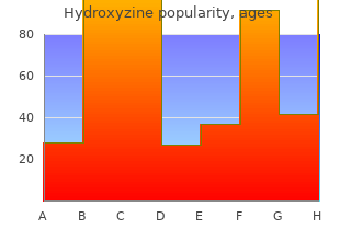 buy hydroxyzine 10 mg online