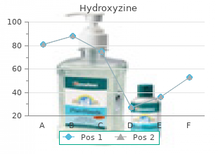 order discount hydroxyzine on line