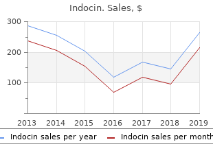 generic indocin 50 mg