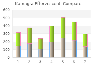 discount 100mg kamagra effervescent with amex