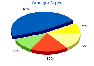buy kamagra super 160 mg