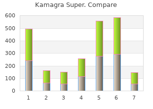 discount kamagra super generic