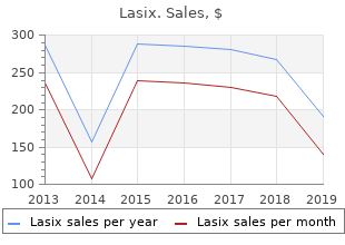 order lasix 100mg amex