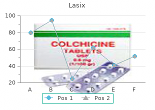 lasix 40mg lowest price