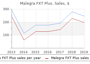 purchase malegra fxt plus uk