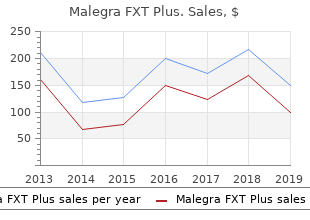 malegra fxt plus 160mg overnight delivery