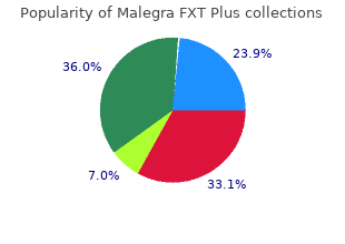 generic malegra fxt plus 160 mg fast delivery