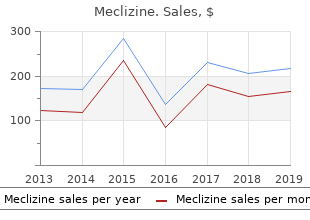 cheap 25 mg meclizine