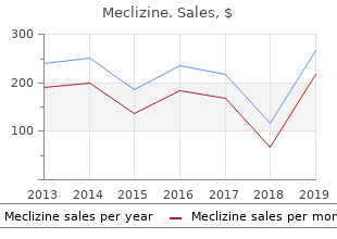 quality 25mg meclizine