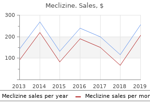 buy meclizine online