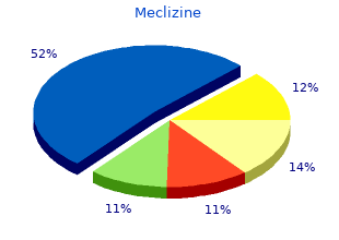 buy meclizine online from canada