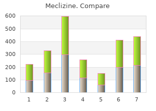 meclizine 25 mg on line