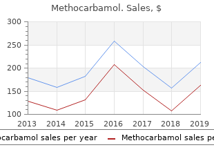 generic methocarbamol 500 mg visa