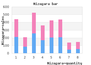 50mg nizagara with mastercard