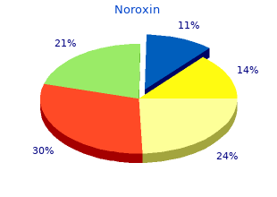 noroxin 400mg amex