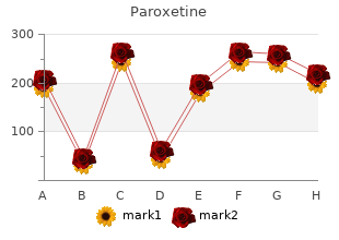 buy paroxetine canada