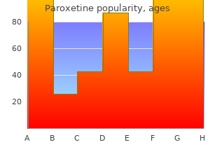 order paroxetine now