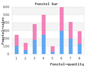 generic 500mg ponstel visa