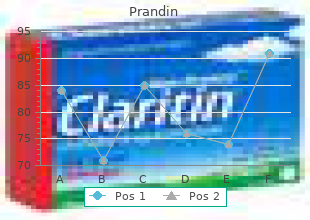 generic prandin 0.5mg