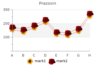 purchase genuine prazosin online