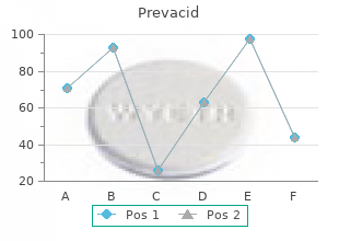 order prevacid online pills