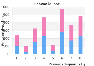 15mg prevacid