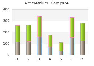 generic prometrium 200mg visa