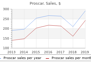 discount proscar 5mg line