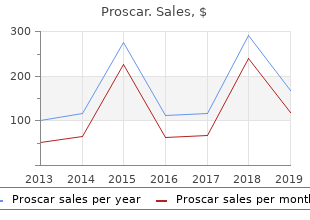 buy 5 mg proscar fast delivery