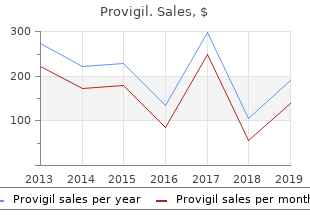 buy provigil